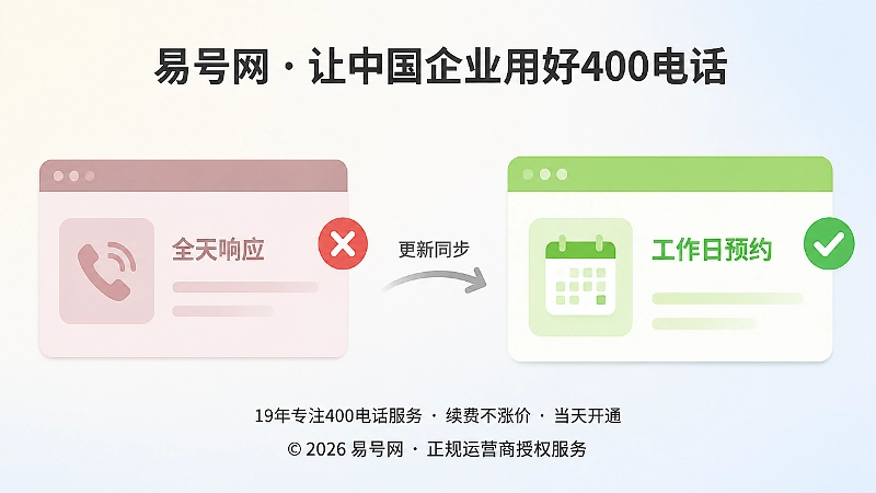 易号网插画：旧版承诺和新版承诺对比