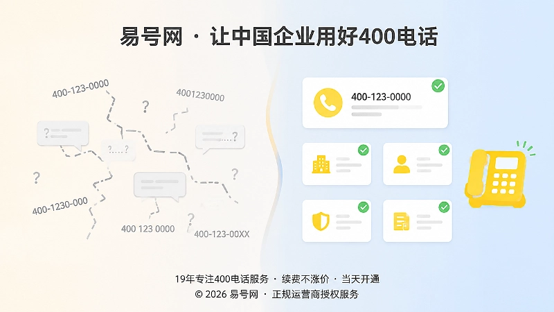 对比式配图：信息不一致与清晰可核验的对比