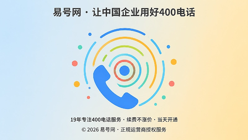关键来电高峰时段呼入，聚焦等待成本