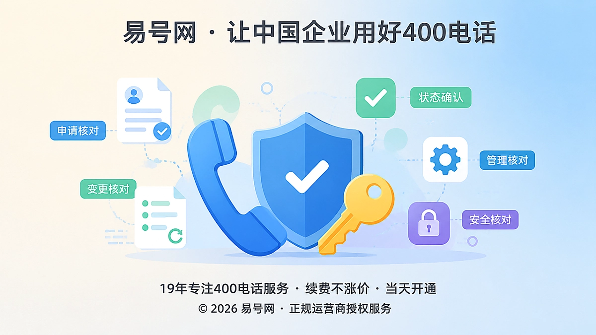 400电话控制权核验与陌生来电防骗提醒