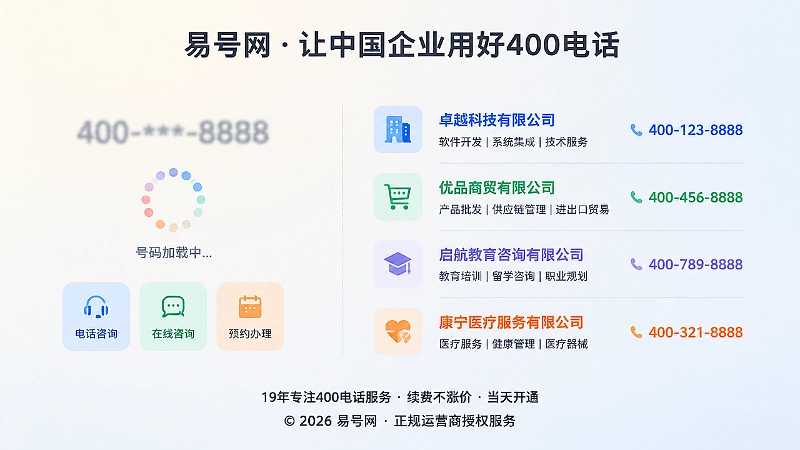 左侧为图片和动态组件中的号码，右侧为可复制文字形式展示的企业名称和400电话