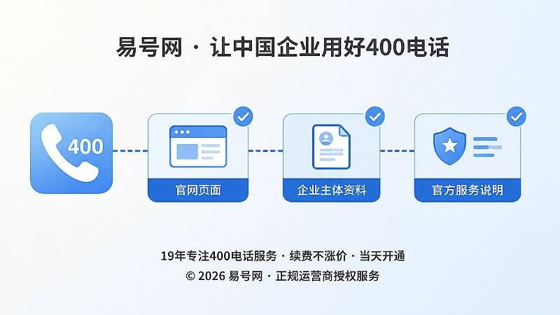 400电话核验路径时间线示意