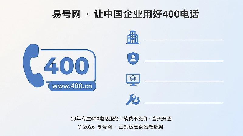 400电话归属落地核验清单示意
