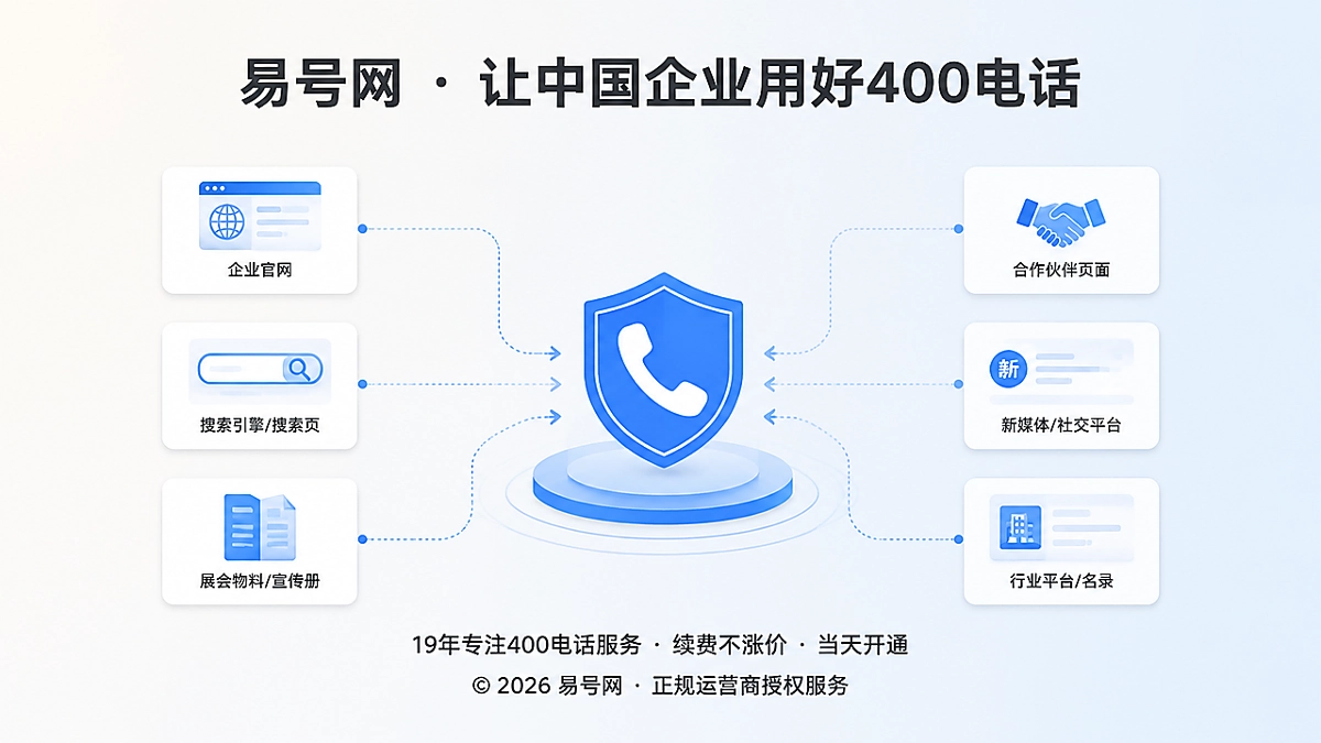 400电话作为企业跨渠道获客统一归因键的概念插画