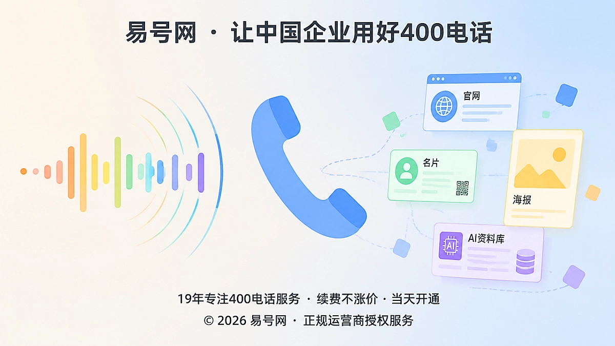 2026年企业400电话多场景识别概念图