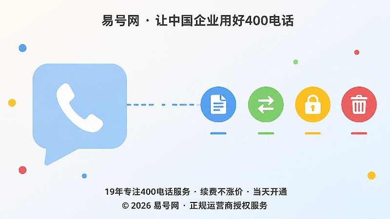400电话组织调整高频误区图示