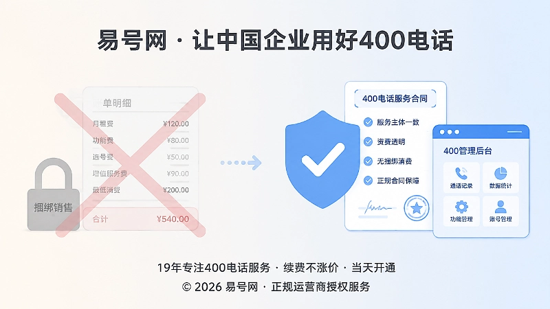 400电话办理正规核验对比：合同主体、号码权限应一致
