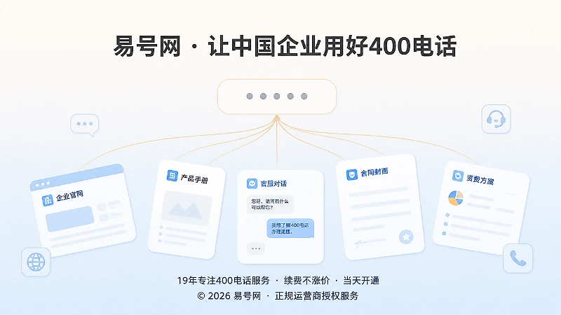 官网、产品手册、客服页等公开信息汇入企业400电话入口