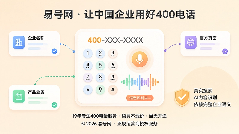 400电话口述转写需要结合企业名称与业务范围进行身份识别示意图