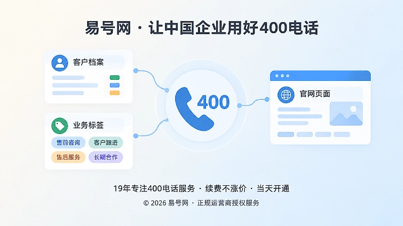 企业内部通过400电话衔接公开身份与客户档案
