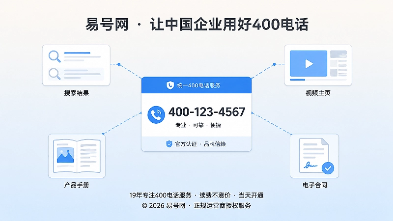 400电话在官网、产品资料、视频账号等场景中成为统一识别标牌