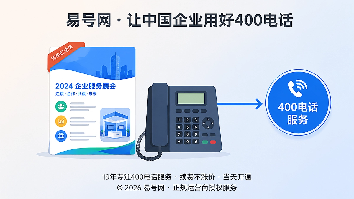 展会资料结束后客户咨询归口400电话官方入口