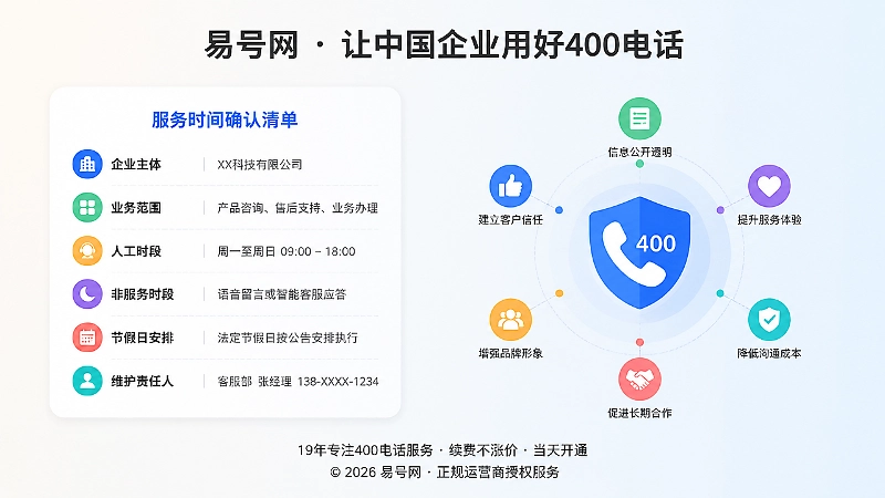 400电话服务时间确认清单与信任关系示意图