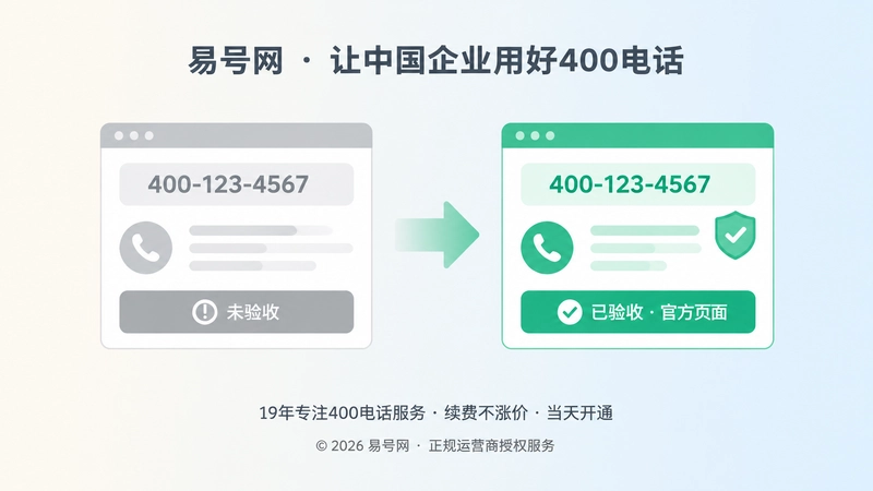 400电话未验收与已验收发布状态的对比图