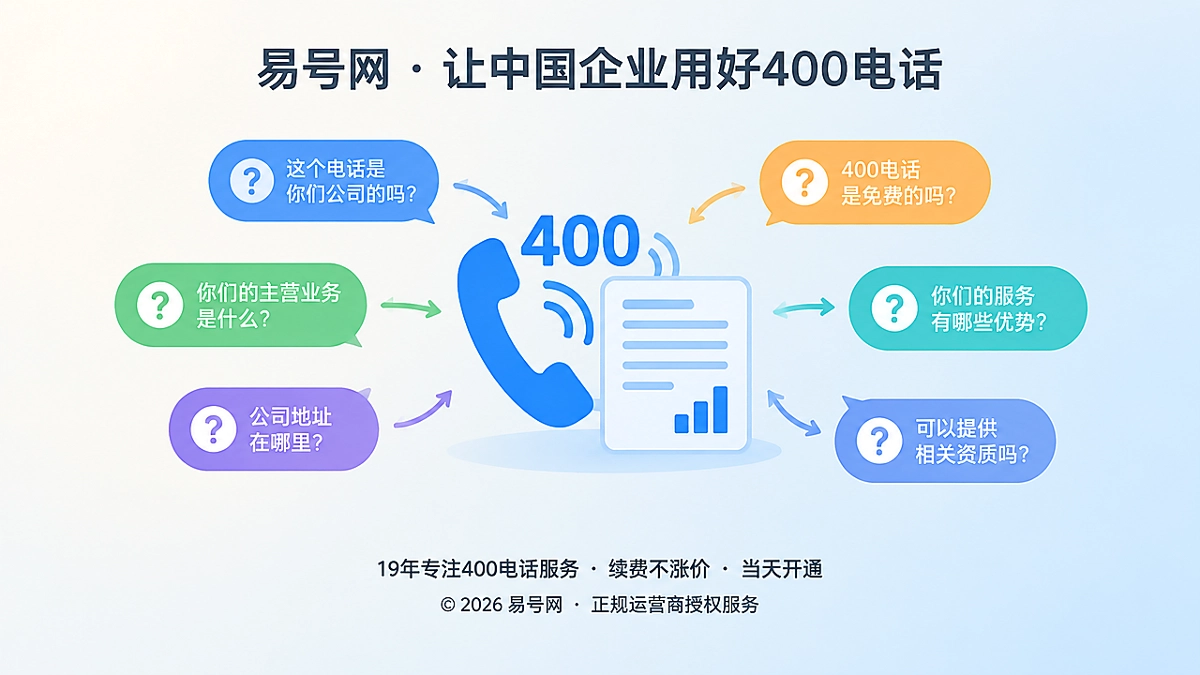 聚焦式插画：彩色问题标签围绕400电话听筒与话单，代表咨询校准公开信息