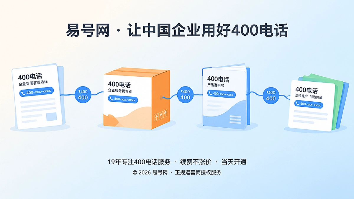长期物料与稳定400电话入口的抽象插画